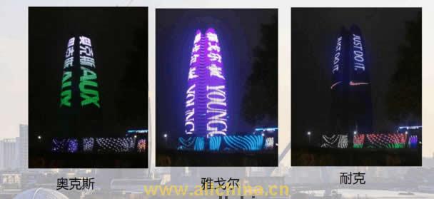 宁波地标财富中心（玉米塔）LED广告